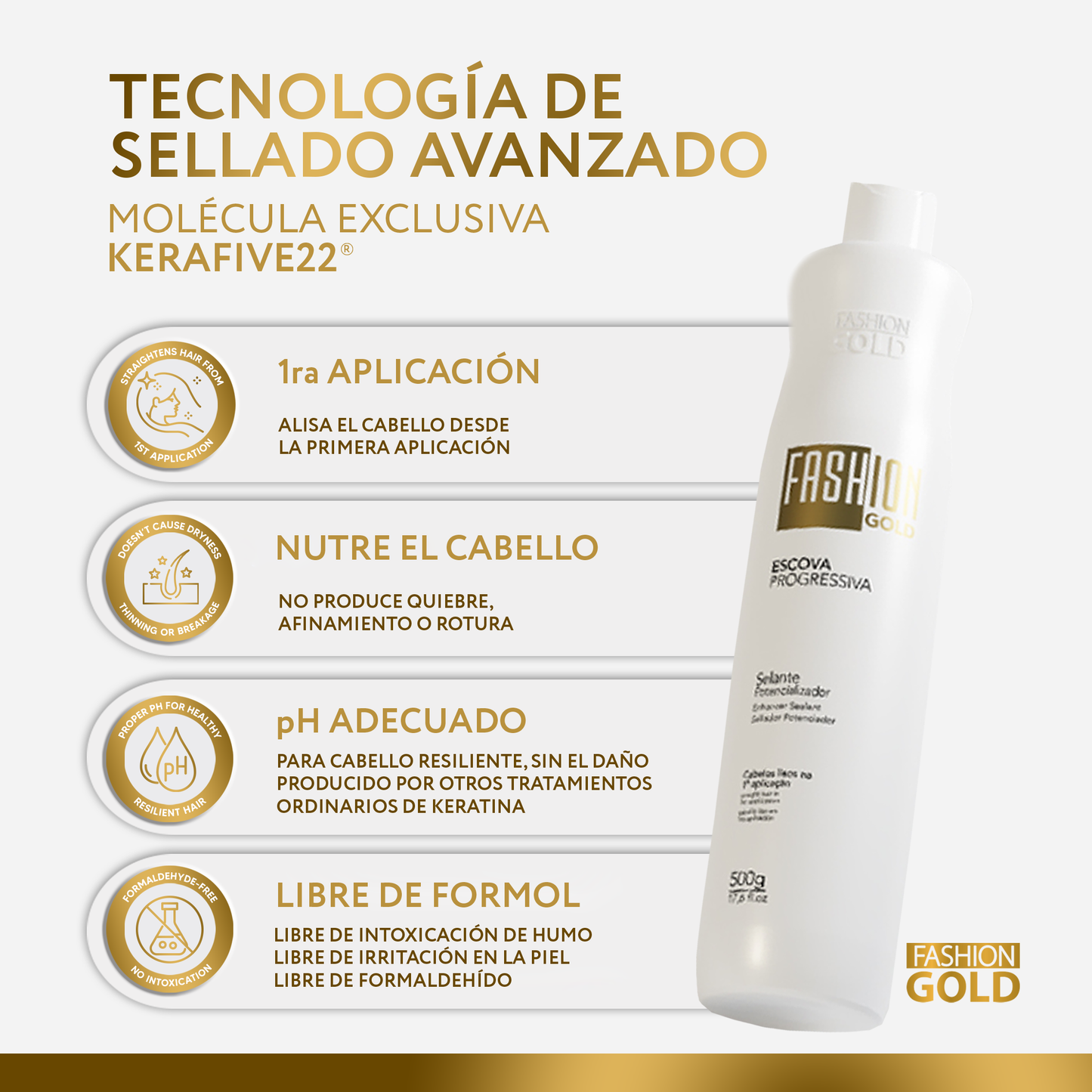 Fashion Gold - Alisado en Casa 300gr + Protect & Control Shampoo 300ml + Mask 250 gr+ Pre Shampoo 300ml