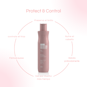 Combo Mantenimiento Protect & Control Shampoo 300ml + Mask 250gr