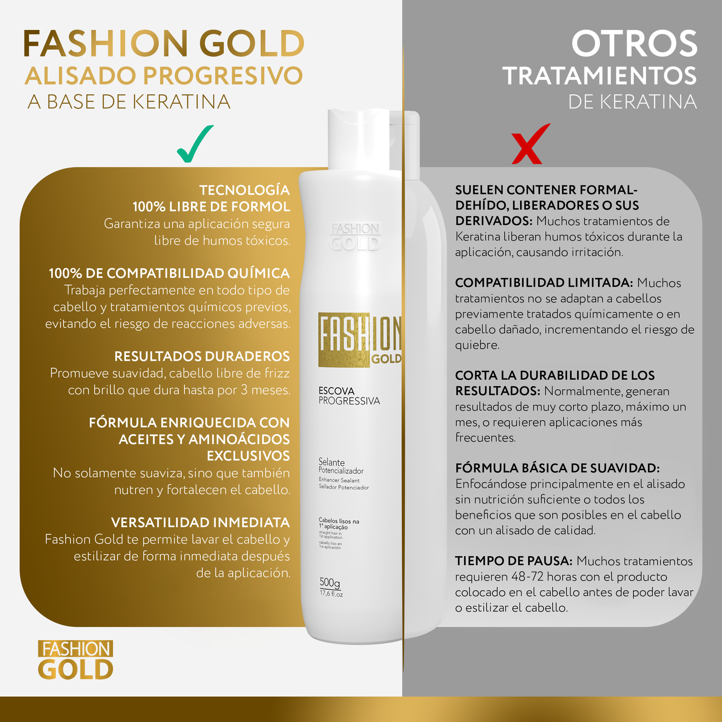 COMBO Fashion Gold - Alisado en Casa 300 gr + Protect & Control Shampoo 300ml + Mask 250 gr