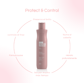 Combo Protect & Control Shampoo 300ml Pre Shampoo 300ml+ Protect & Control Mask 250gr